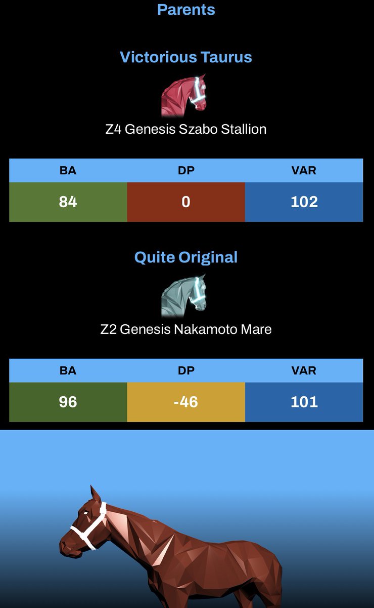 QLDRacingClub's tweet image. February maiden …. she’s ready! #zedrun