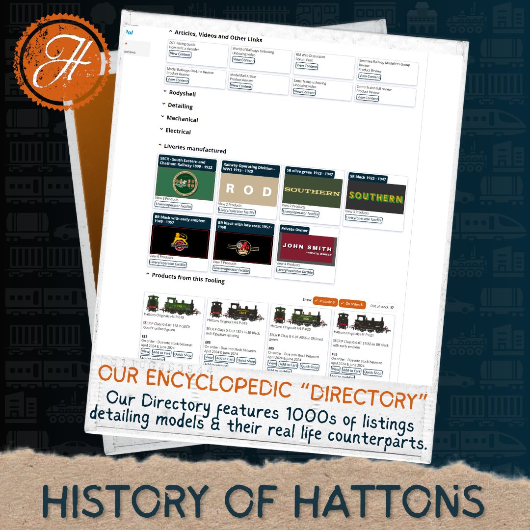📰 Our "Directory" is an invaluable resource for modellers with an incredible depository of fact files on 1000s of models and the real-life vehicles that inspired them.

What do you think of the Directory?

#HattonsMemories