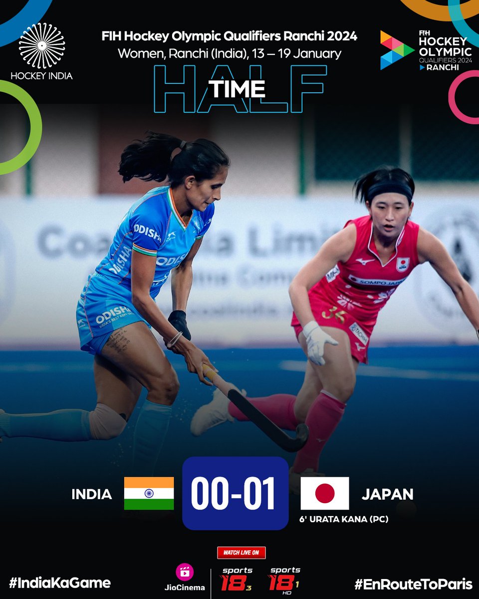 A massive effort is required in the second half. Japan have taken the lead in the first half but anything could happen in next 30 minutes. Half-time: Japan 🇯🇵 1 - India 🇮🇳 0 Second half to begin soon, stay tuned. #HockeyIndia #IndiaKaGame #EnRouteToParis @CMO_Odisha…