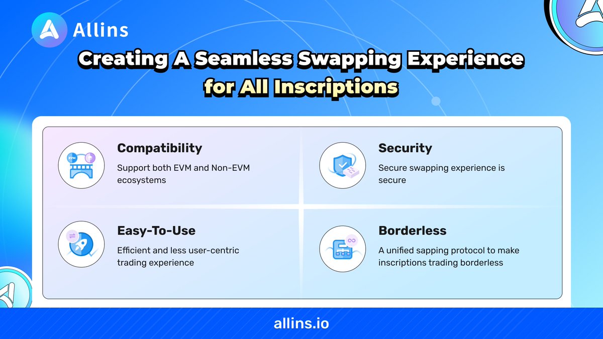 🚨 Important Notice: Beware of Fake $ALLN Token Contracts on @BNBChain! 

🔒 Please be aware that the CORRECT $ALLN token contract on the #BNBChain is 0xd05E3Ea6b293E86F1dB4dB2874d73D12B544f023

Stay tuned to our official announcements with our trusted partner <a href="/inslink_io/">Inslink</a> in the