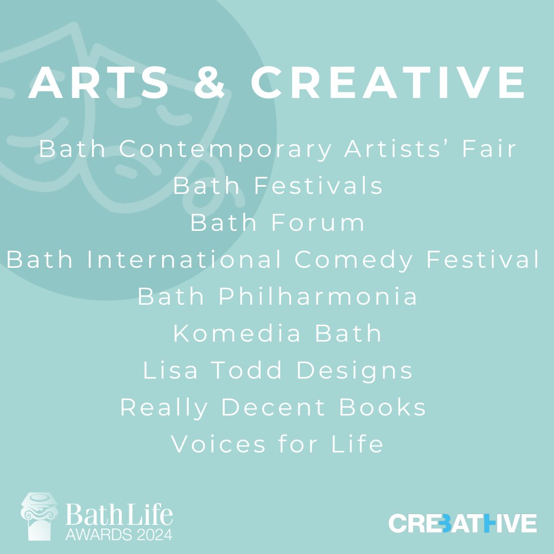 ✨ The Arts & Creative Finalists are: @bath_artists, @Bathfestivals, @TheForumBath, @BathComedyFest, @bathphil, @KomediaBath, @LisaToddDesign, @reallydecent and @voicesforlifeuk Sponsored by @CreativeBath