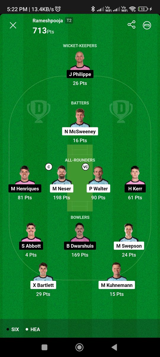 RRmeshpandey1's tweet image. 753 Point BBL 1st Quailifer