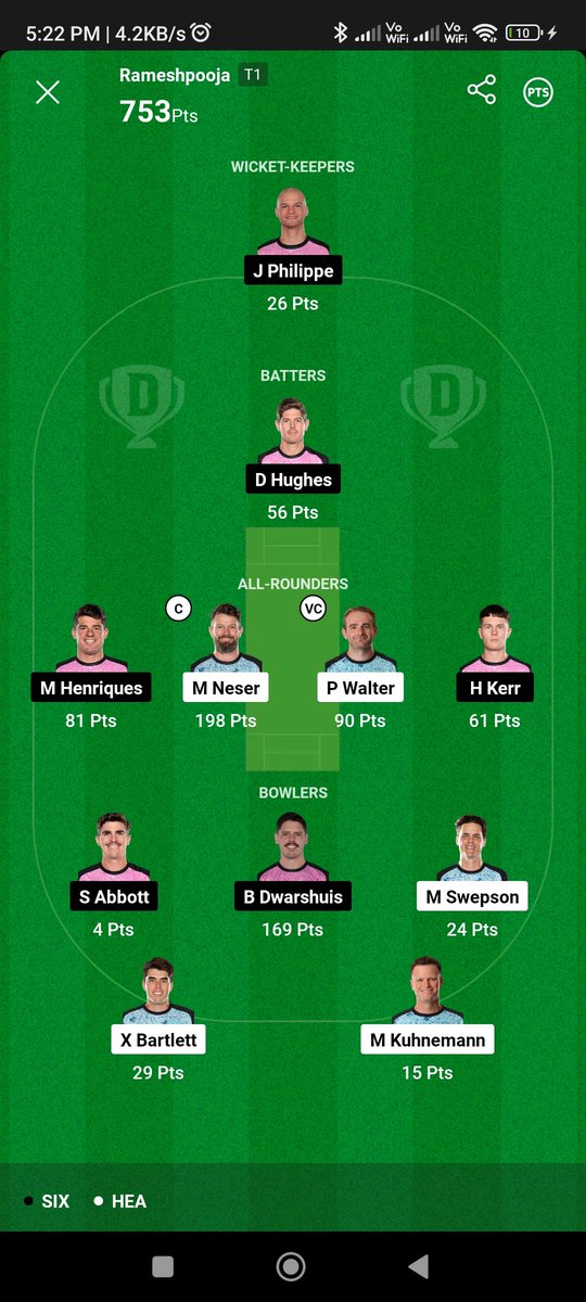 RRmeshpandey1's tweet image. 753 Point BBL 1st Quailifer