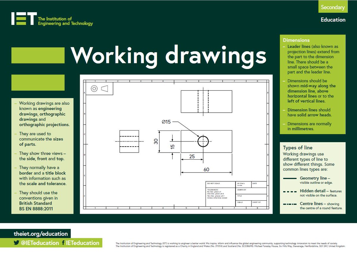 Inventors, it's time to turn your ideas into reality! 🛠️ 

Our 'Working Drawings' poster is a useful guide to mastering precise and impactful drawings. ✨

Download now: spkl.io/60134sQnX

#WorkingDrawings #IETEducation