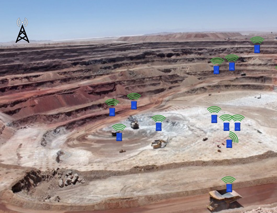 im_mining's tweet photo. #MinaJusta, the major #Peru #copper mine has implemented an innovative #IoT worker safety solution for real-time and historical tracking of people in blasting zones, developed by #STRACON Tech in collaboration with @ABEEWAY & @Actility https://t.co/q1hgznsp3c https://t.co/nmwumJIHre
