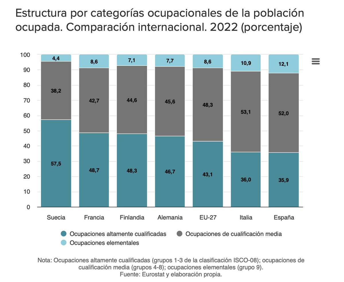 Santiago Niño tweet media