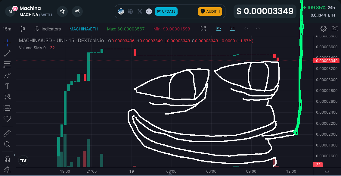 thehypnox's tweet image. My path to salvation: