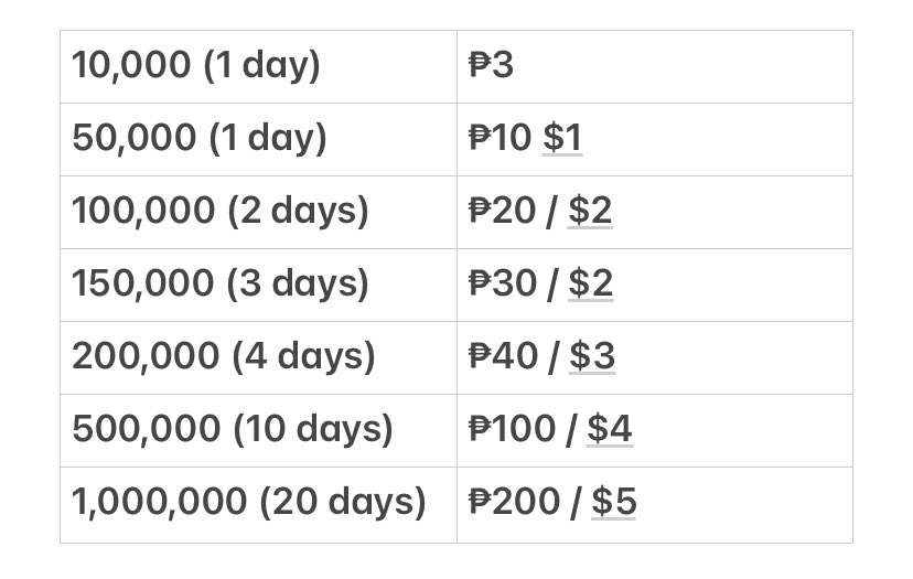 selling bbc ⋆ ˚｡⋆୨୧˚

: accepting robux/gcash/paypal

#bloxburg #selling #trading #bloxburgcash #bbc #sellingbbc #tradingmm2 #mm2 #roblox #bloxburgtrades #murdermystery2trade #murdermystery2 #crosstrade #crosstrading #crosstradingroblox #bbc #bbcpricelist #bloxburgcash