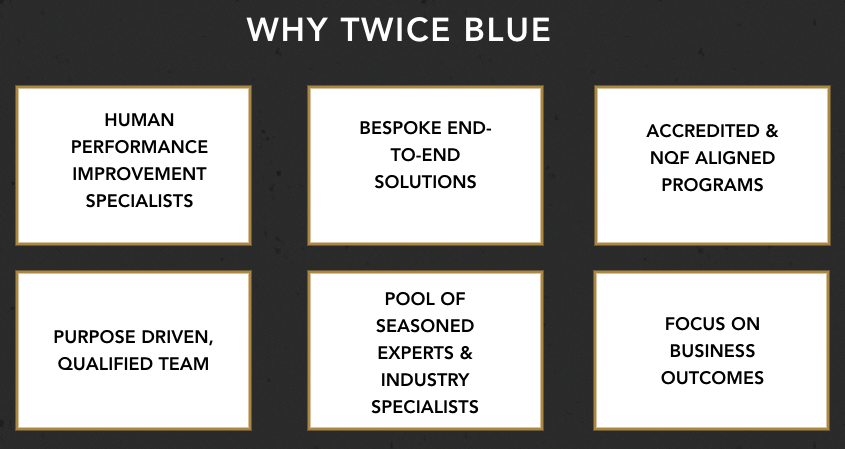 TwiceBlueSA's tweet photo. Why Twice Blue? Here are a few good reasons...

#specialists #businessdevelopment #NQF 

https://t.co/xkb7NM3xci https://t.co/kgsHFo7jIE
