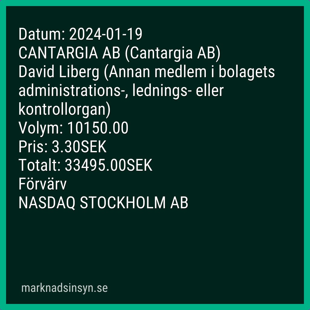 svenroed's tweet photo. Insynshandel #cantargia (källa FI). #cantargia #SE0006371126 $canta cantargia https://t.co/P01xiv2PEm