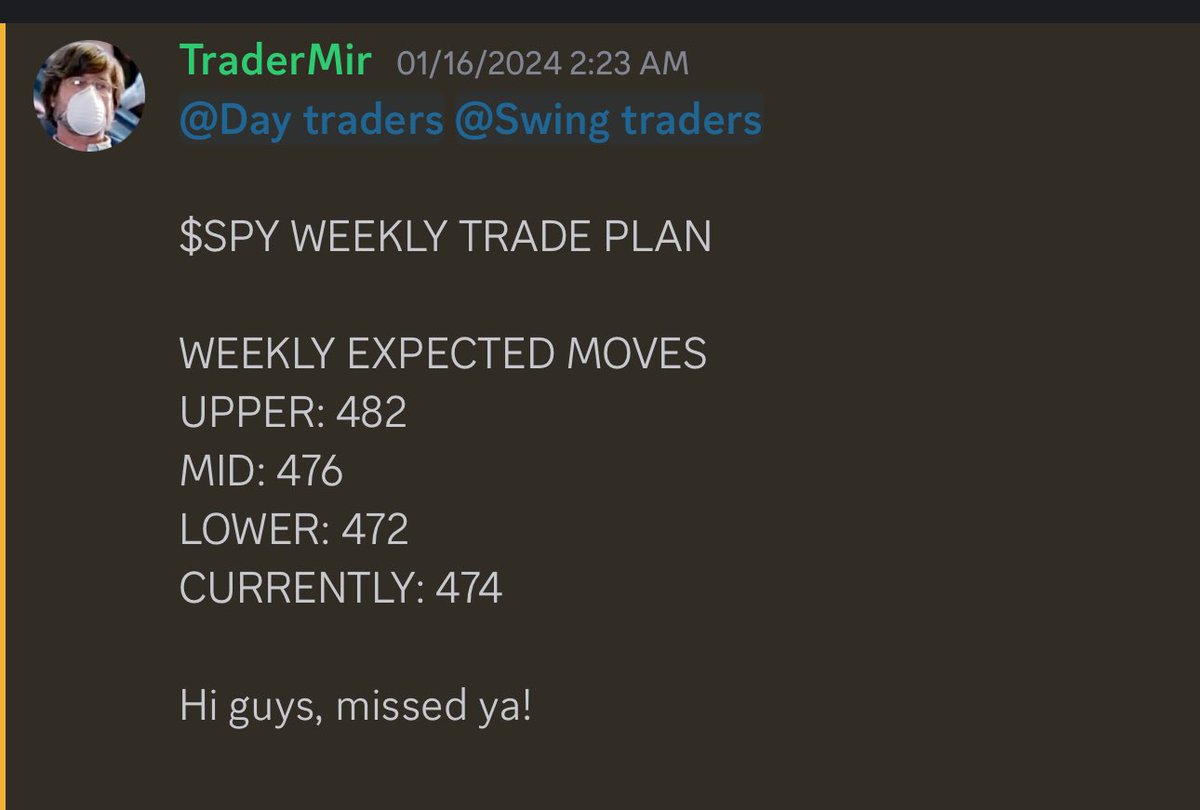 TraderMir 🌴 on X: $SPY WEEKLY TRADE PLAN to start each week begins with  weekly expected moves. Why? 1. Markets move in fairly predictable  increments or ATRs. 2. Having weekly ranges keeps