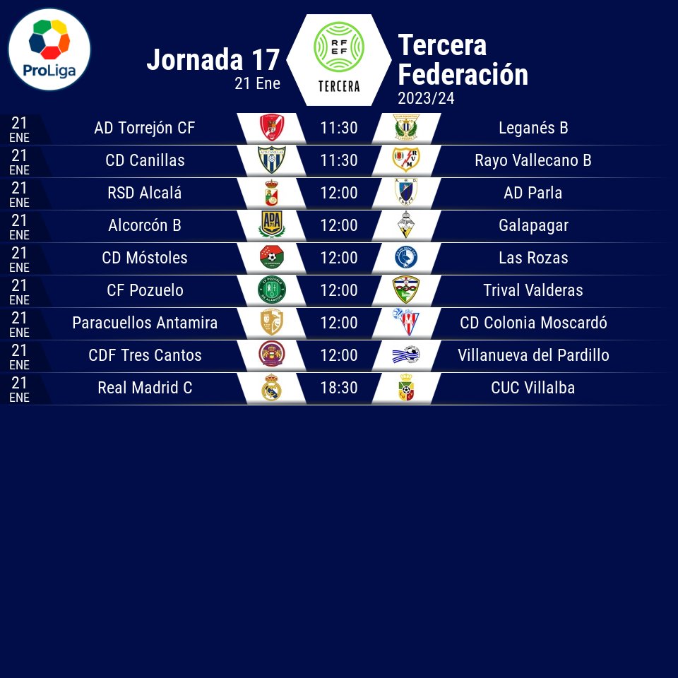 ProLiga Fútbol (@proligafutbol) on Twitter photo <a href="/besoccer_ES/">BeSoccer</a> <a href="/viveirocf2015/">VIVEIRO C.F.</a> <a href="/clubsilvasd/">Club Silva SD · A Coruña</a> <a href="/ALONDRAS_C_F/">Alondras CF</a> <a href="/ud_somozas/">Unión Deportiva Somozas</a> <a href="/BETANZOSCF/">Betanzos CF</a> <a href="/BerganFC/">Bergantiños FC</a> <a href="/UDOurense2014/">UD Ourense 🐺</a> <a href="/udpaiosaco/">U.D. PAIOSACO</a> <a href="/CSDArzua/">CSD Arzúa</a> <a href="/lentregu_cf/">L´Entregu CF</a> <a href="/GijonIndustrial/">UD. Gijón Industrial</a> <a href="/UCCeares/">Unión Club Ceares 🔻</a> <a href="/CDLLANES/">C.D. LLANES</a> <a href="/ClubDPraviano/">C. D. Praviano</a> <a href="/BarciaCF/">Barcia Club Futbol</a> <a href="/sdlenense/">SD Lenense Proinastur</a> <a href="/RTITANICO/">REAL TITÁNICO</a> <a href="/Urracacf_Posada/">Urraca CF- Posada</a> <a href="/UDLlanera/">UD Llanera</a> <a href="/cdtropezon/">CD Tropezón</a> <a href="/UDSamano/">U.D. Sámano</a> <a href="/SDTORINA/">SD TORINA</a> <a href="/cd_naval/">C.D.Naval</a> <a href="/UMEscobedo/">U.M. Escobedo</a> <a href="/SDSolares1969/">S.D. Solares Medio Cudeyo</a> <a href="/Velarde_CF/">Velarde C.F.</a> <a href="/CDG1922/">Cultural Deportiva Guarnizo</a> <a href="/cfvimenor/">C.F. Vimenor</a> <a href="/lagunonak_FT/">Lagun Onak FT</a> <a href="/Touring_KE/">Touring K.E</a> <a href="/PasaiaKEoficial/">Pasaia K.E.</a> <a href="/anaitasuna/">E. ANAITASUNA F.K.E.</a> <a href="/UrdulizKT/">URDULIZ FT</a> <a href="/beasainke1905/">Beasain KE 1905</a> <a href="/clubportugalete/">Club Portugalete</a> <a href="/cdbasconia/">C.D. Basconia</a> <a href="/cd_derio/">CD DERIO</a> <a href="/ReusFCR/">Reus FC Reddis</a> <a href="/FundacioGrama/">Fundació Esportiva Grama</a> @FCJMollerussa <a href="/UEVilassardeMar/">U.E. Vilassar de Mar</a> <a href="/FundacioUETona/">UE Tona</a> <a href="/uerapitenc/">Unió Esportiva Rapitenca</a> <a href="/UEO1921/">Unió Esportiva Olot</a> <a href="/CPSanCristobal/">CP San Cristóbal</a> <a href="/CFPeralada/">CF Peralada</a> <a href="/jovesanvicente/">FCJ Español de San Vicente</a> <a href="/cdroda/">CD Roda</a> 3ªRFEF 🏆 | HORARIOS ⚽️
Grupo VII - Jornada 17
🔎 <a href="/besoccer_ES/">BeSoccer</a>
#PuroFútbol
#TerceraRFEF
#TerceraFederación <a href="/besoccer_ES/">BeSoccer</a> <a href="/viveirocf2015/">VIVEIRO C.F.</a> <a href="/clubsilvasd/">Club Silva SD · A Coruña</a> <a href="/ALONDRAS_C_F/">Alondras CF</a> <a href="/ud_somozas/">Unión Deportiva Somozas</a> <a href="/BETANZOSCF/">Betanzos CF</a> <a href="/BerganFC/">Bergantiños FC</a> <a href="/UDOurense2014/">UD Ourense 🐺</a> <a href="/udpaiosaco/">U.D. PAIOSACO</a> <a href="/CSDArzua/">CSD Arzúa</a> <a href="/lentregu_cf/">L´Entregu CF</a> <a href="/GijonIndustrial/">UD. Gijón Industrial</a> <a href="/UCCeares/">Unión Club Ceares 🔻</a> <a href="/CDLLANES/">C.D. LLANES</a> <a href="/ClubDPraviano/">C. D. Praviano</a> <a href="/BarciaCF/">Barcia Club Futbol</a> <a href="/sdlenense/">SD Lenense Proinastur</a> <a href="/RTITANICO/">REAL TITÁNICO</a> <a href="/Urracacf_Posada/">Urraca CF- Posada</a> <a href="/UDLlanera/">UD Llanera</a> <a href="/cdtropezon/">CD Tropezón</a> <a href="/UDSamano/">U.D. Sámano</a> <a href="/SDTORINA/">SD TORINA</a> <a href="/cd_naval/">C.D.Naval</a> <a href="/UMEscobedo/">U.M. Escobedo</a> <a href="/SDSolares1969/">S.D. Solares Medio Cudeyo</a> <a href="/Velarde_CF/">Velarde C.F.</a> <a href="/CDG1922/">Cultural Deportiva Guarnizo</a> <a href="/cfvimenor/">C.F. Vimenor</a> <a href="/lagunonak_FT/">Lagun Onak FT</a> <a href="/Touring_KE/">Touring K.E</a> <a href="/PasaiaKEoficial/">Pasaia K.E.</a> <a href="/anaitasuna/">E. ANAITASUNA F.K.E.</a> <a href="/UrdulizKT/">URDULIZ FT</a> <a href="/beasainke1905/">Beasain KE 1905</a> <a href="/clubportugalete/">Club Portugalete</a> <a href="/cdbasconia/">C.D. Basconia</a> <a href="/cd_derio/">CD DERIO</a> <a href="/ReusFCR/">Reus FC Reddis</a> <a href="/FundacioGrama/">Fundació Esportiva Grama</a> @FCJMollerussa <a href="/UEVilassardeMar/">U.E. Vilassar de Mar</a> <a href="/FundacioUETona/">UE Tona</a> <a href="/uerapitenc/">Unió Esportiva Rapitenca</a> <a href="/UEO1921/">Unió Esportiva Olot</a> <a href="/CPSanCristobal/">CP San Cristóbal</a> <a href="/CFPeralada/">CF Peralada</a> <a href="/jovesanvicente/">FCJ Español de San Vicente</a> <a href="/cdroda/">CD Roda</a> 3ªRFEF 🏆 | HORARIOS ⚽️
Grupo VII - Jornada 17
🔎 <a href="/besoccer_ES/">BeSoccer</a>
#PuroFútbol
#TerceraRFEF
#TerceraFederación