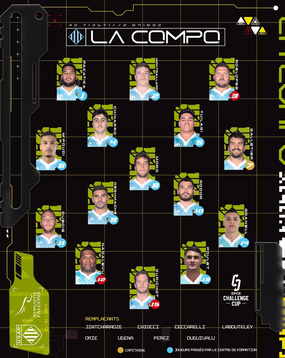 LesCompos's tweet photo. Les compos pour @usap_officiel - @FalconsRugby !
⏱️ Dimanche, 14h00
🏟️ Stade Aimé-Giral, Perpignan
#USAPvNEW #USAPNEW #ChallengeCupRugby https://t.co/KlahhWVlIM