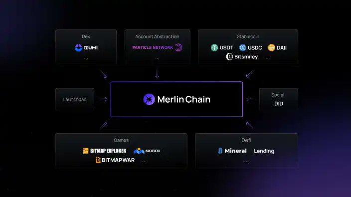 🄱LOCK⛛ tweet media