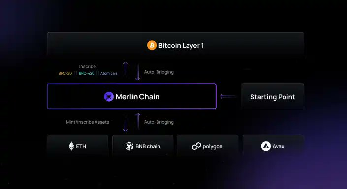 🄱LOCK⛛ tweet media