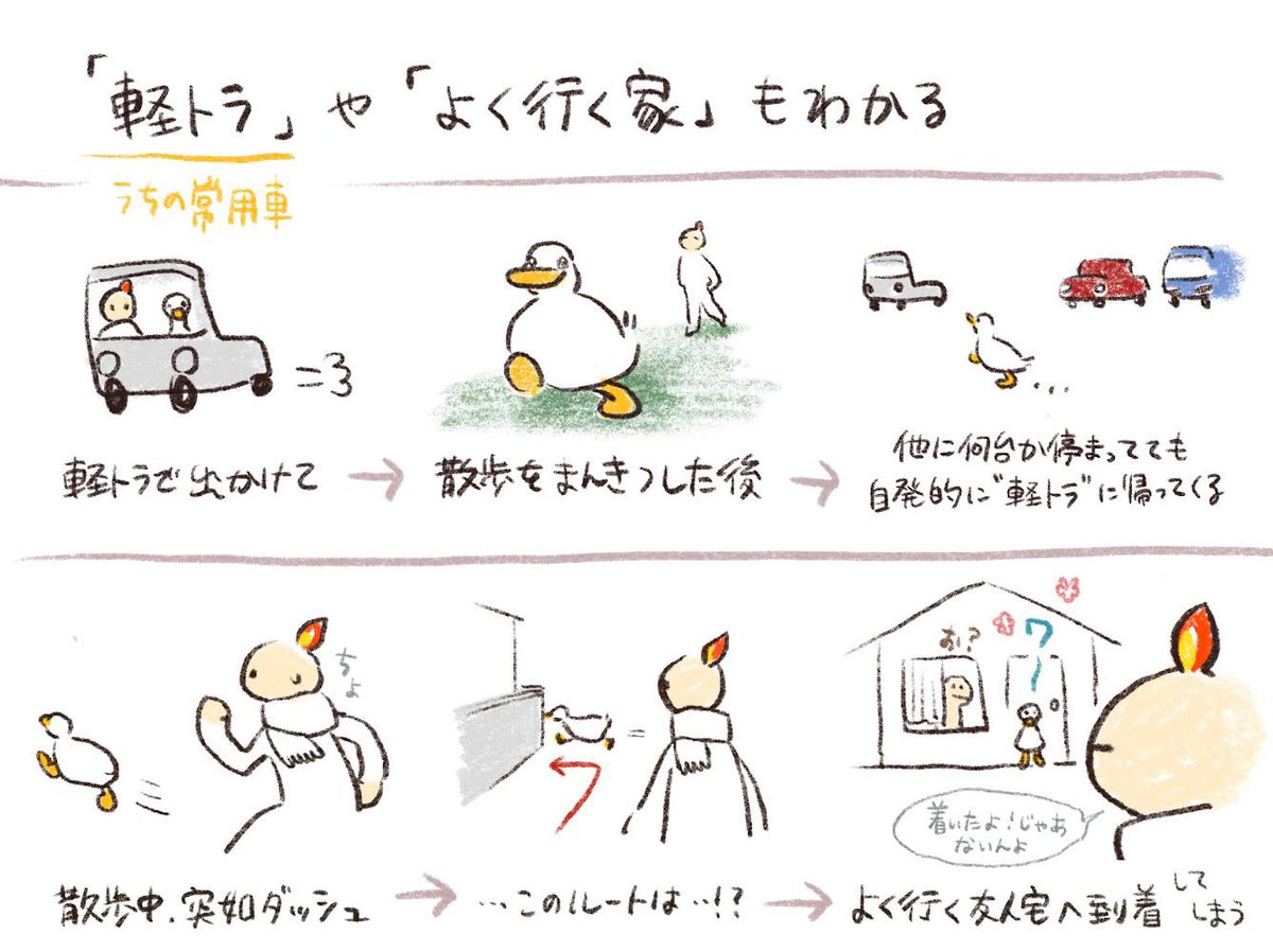 aotoudai's tweet photo. あひるあるある質問に答えました④ https://t.co/zp1GbYWXIE