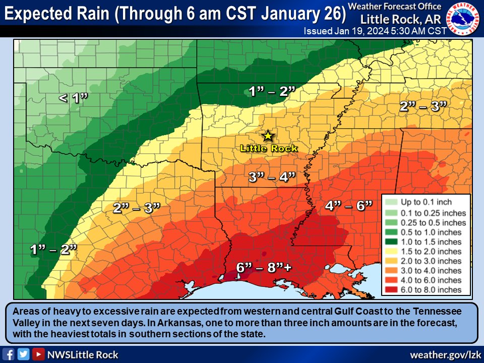 NWSLittleRock tweet picture