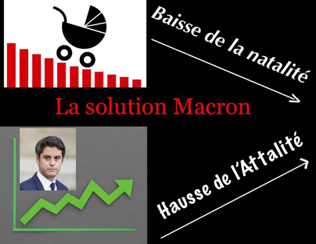 Comdab …
La solution Macron contre la baisse de la natalité…
🙃🤦😳🤥
#VirezLesTous 
#RetirezmoiPhotoshop 
#Macron 
#Macronie
#Attal
#remaniement 
 #natalite