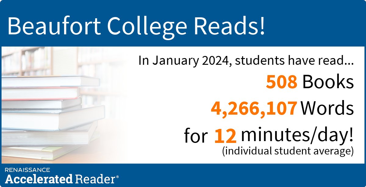 JCSP Library BFT (@bftlibrary) on Twitter photo Annnnnnnnnd another 2 million words read this week! Well done @BeaufortCollege 1st & 2nd years!
<a href="/jcsplibraries/">JCSP Library Project</a> <a href="/AccReader/">Accelerated Reader UK & Ireland</a> <a href="/NAPD_IE/">NAPD</a> Annnnnnnnnd another 2 million words read this week! Well done @BeaufortCollege 1st & 2nd years!
<a href="/jcsplibraries/">JCSP Library Project</a> <a href="/AccReader/">Accelerated Reader UK & Ireland</a> <a href="/NAPD_IE/">NAPD</a>