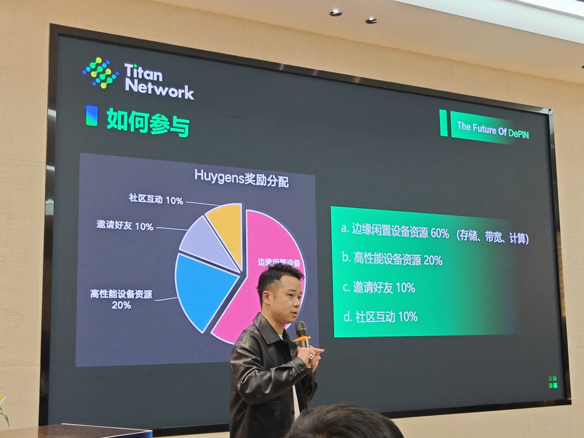 Titan Network | Install to Earn tweet media