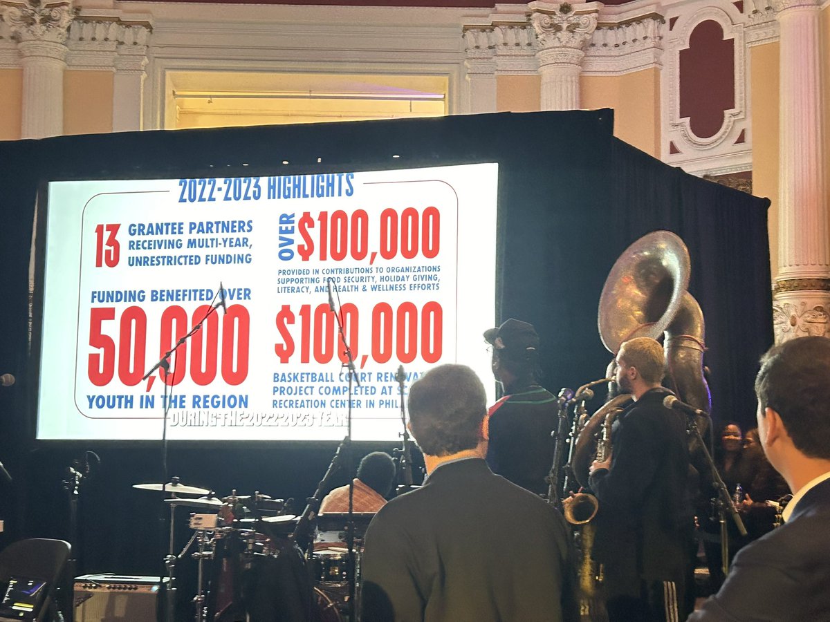 JDeverPhilly's tweet photo. @BankofAmerica @BofAPrivateBank was proud to support @Sixers Youth Foundation and their wonderful mission which is significantly impacting the Greater Philadelphia community. @sixers players, coaches and staff were incredibly engaging all evening @TyreseMaxey @tobias31 https://t.co/A4MHjqbctp