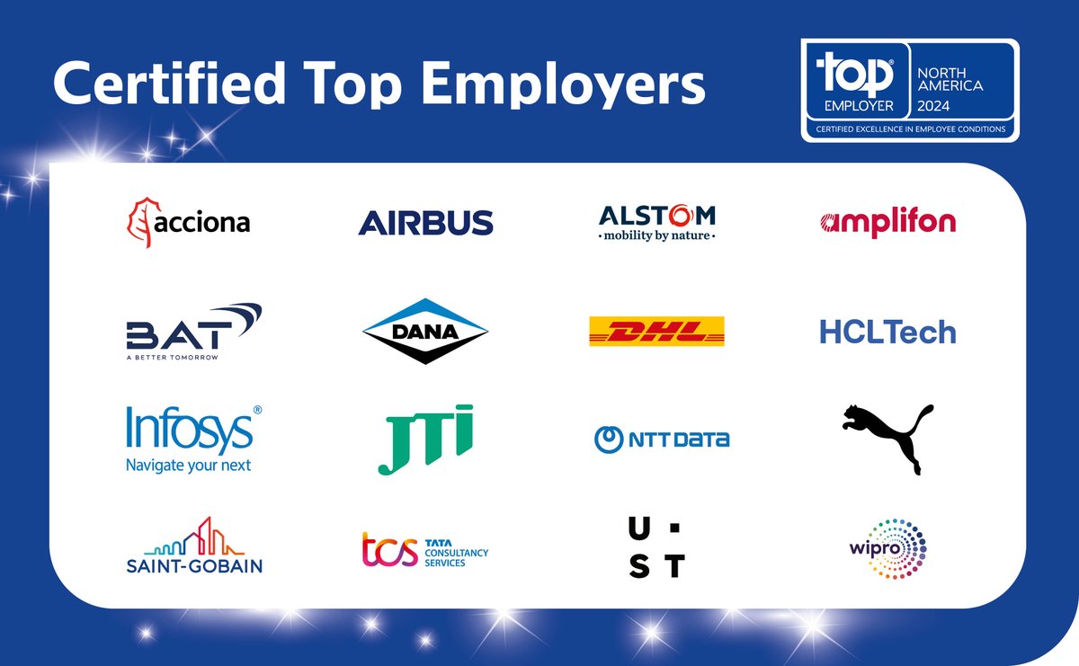 Congratulations 2024 North American Top Employers! #TopEmployers2024 #TopEmployer2024 #Forabetterworldofwork