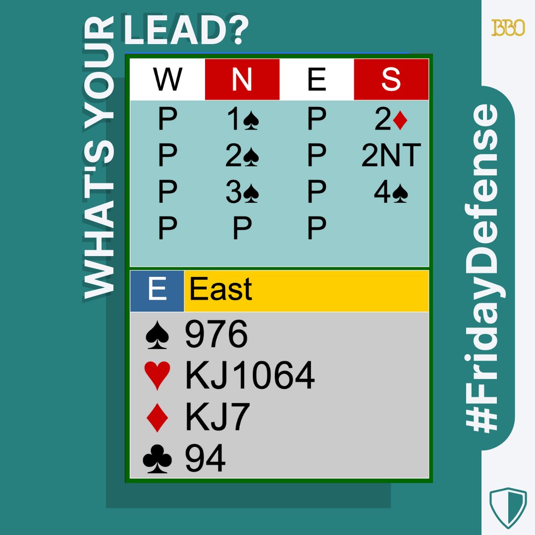 Bridge Base Online tweet media