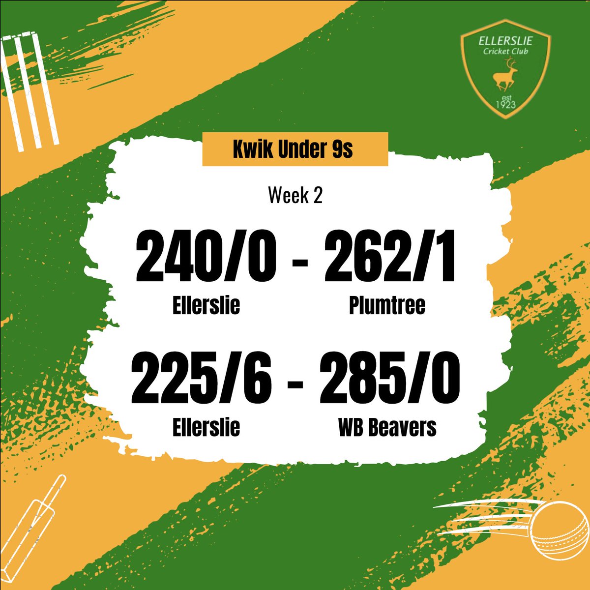 EllerslieCC1923's tweet photo. A tough couple of weeks for our under 9 Kwik Cricketers, but some great scores on the board! 🏏 
Lets wish our team good luck for their matches ahead 🦌🍀 #UElls https://t.co/BqZRUsyfxB