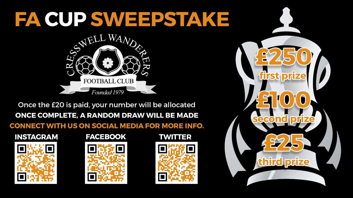 Cresswell Wanderers FC First and Reserves Team tweet media