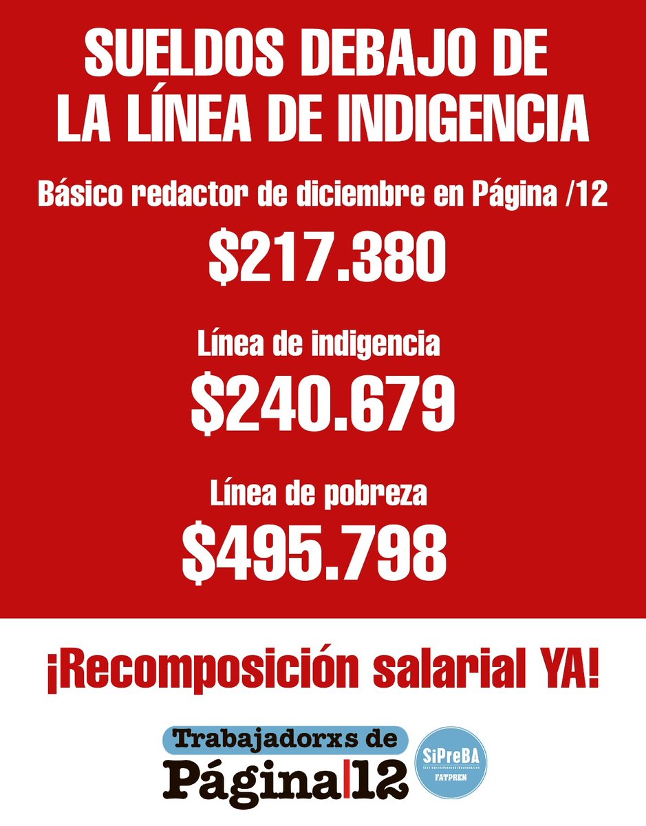 aadrianfd's tweet photo. En Página/12 iniciamos un cese de tareas ante la falta de respuestas positivas de la empresa a nuestras demandas.
El dato tremendo es que, por primera vez, nuestros salarios quedaron debajo de la línea de indigencia https://t.co/RHFO8j0SKD