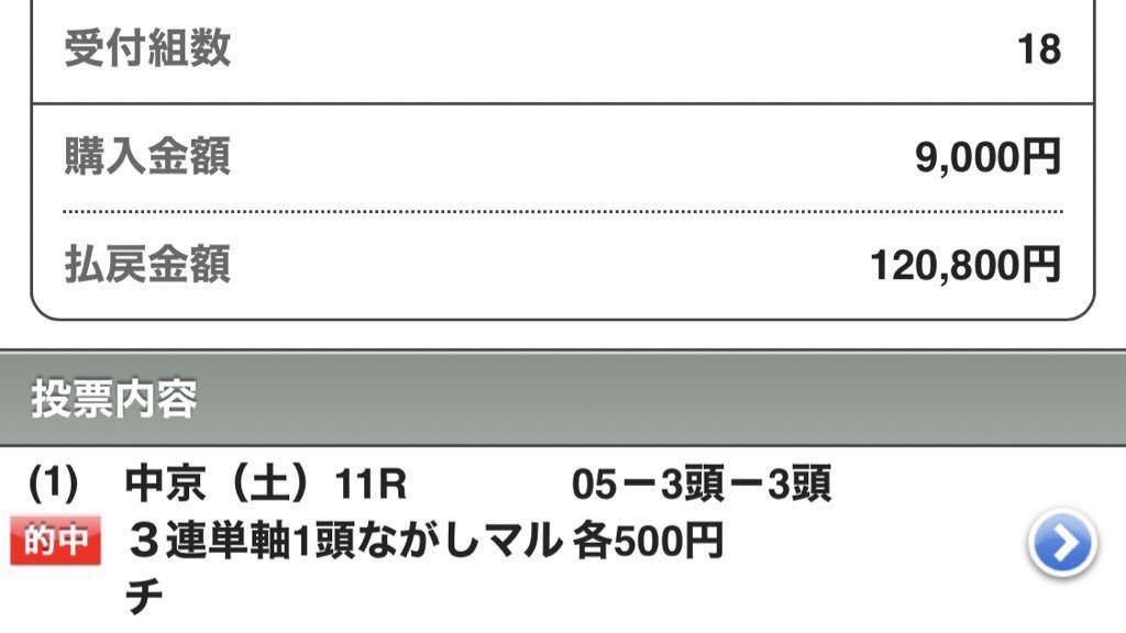 222ayaneru's tweet photo. 【　　突然ですが！！　】

明日の京都と小倉をAll無料予想いる人は、

いいねとリポストをぽちっと押しちゃってください❤️‍🔥❤️‍🔥

. https://t.co/ckIDttvrjQ