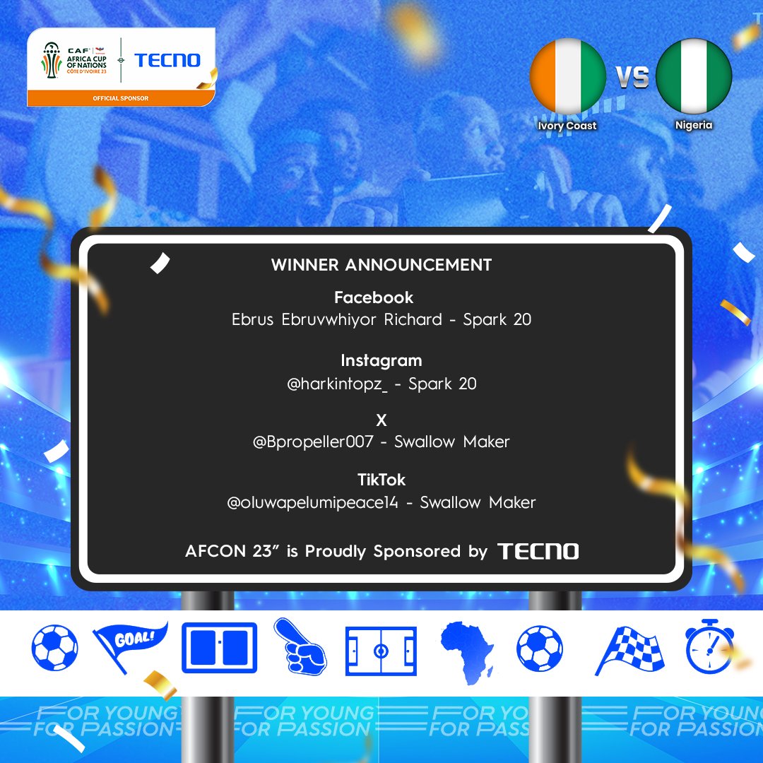 TECNOMobileNG's tweet photo. Congratulations to the winners of the Ivory Coast vs Nigeria match prediction.

#TECNOAFCON2023
#SPARK20Series 
#AFCON2023 https://t.co/zuGXxiMkrr