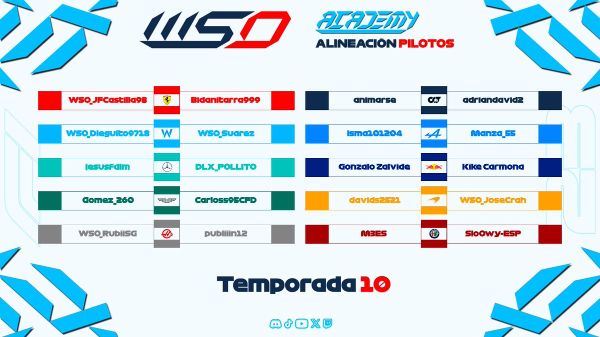 🚨 Este domingo comienza la Temporada 10 en WSO.

 A continuación os dejamos la parrilla de ambas categorías y todos los pilotos que nos harán disfrutar en pista.🔥