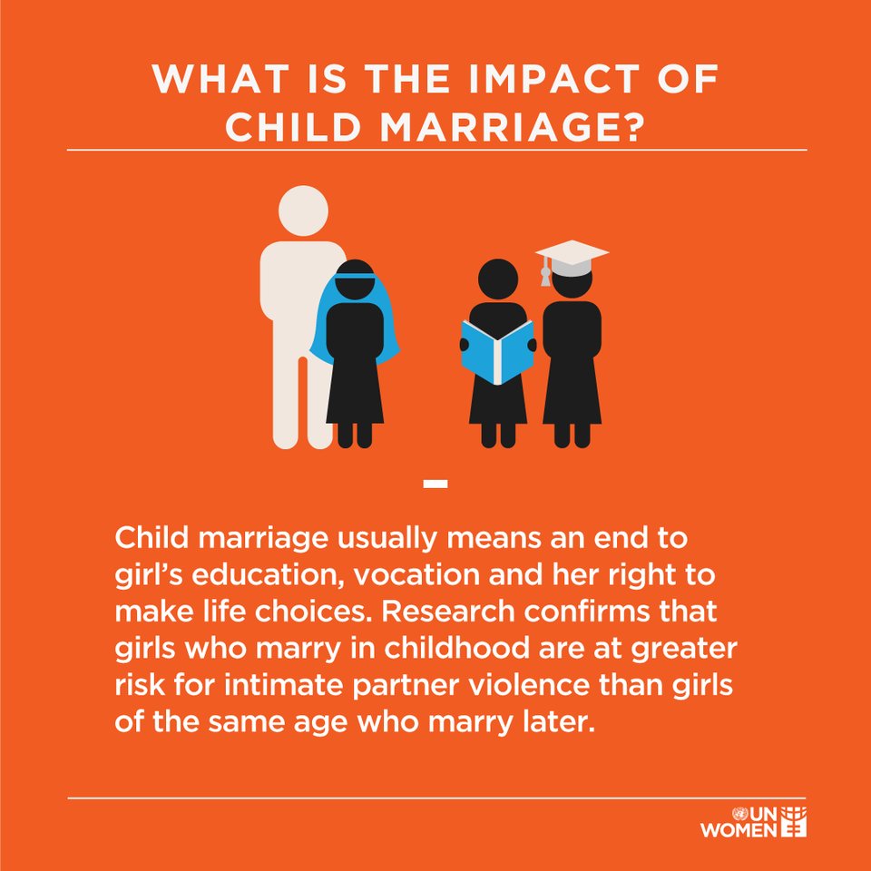 GBV Prevention Net tweet media