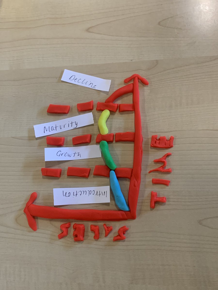 Miss McClymont tweet media