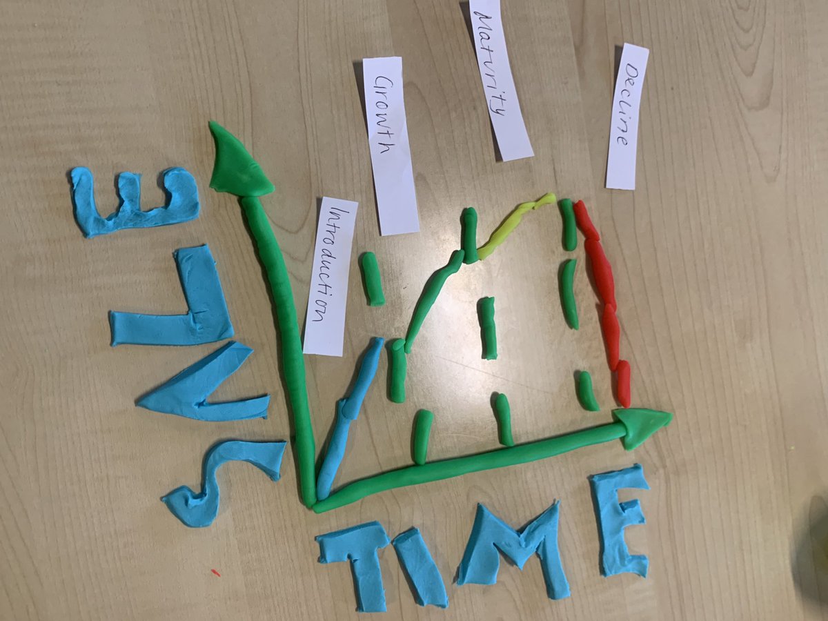 Miss McClymont tweet media