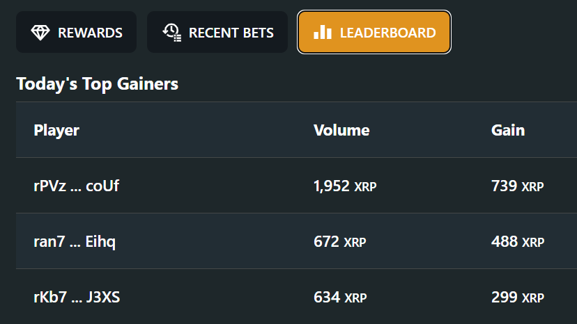 PLEASE STOP DRAINING OUR TREASURY 😅

Coin flip lottery is now near 400

last time it got triggered at 420 xrp👀🚨

Spread the word :

50 XRP GIVEAWAY TO 1 WINNER

➡️  LIKE &amp; RT

xrpcoinflip.com
slots.arcadexrp.com
blackjack.arcadexrp.com