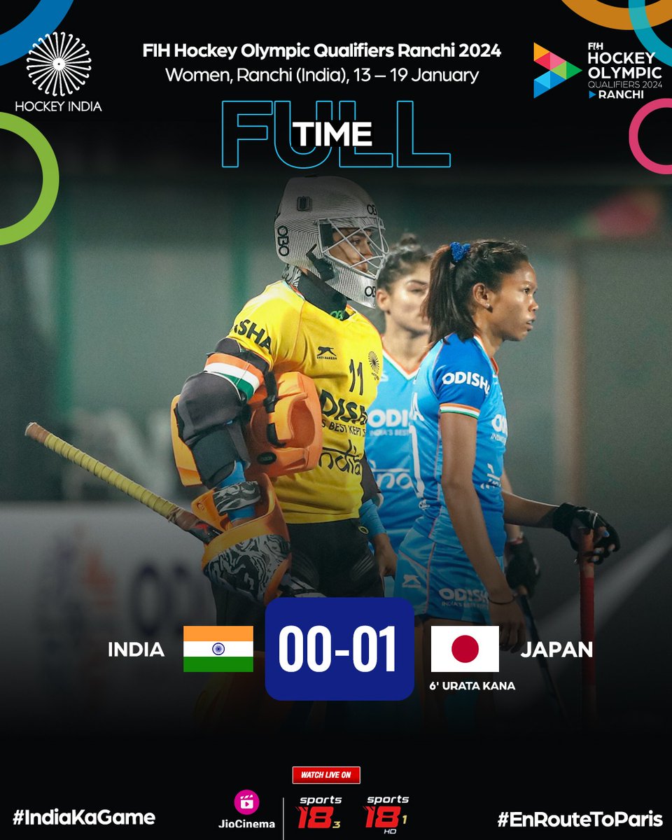 A performance that we all can take pride in. It just wasn't meant to be. Full-time: India 🇮🇳 0 - Japan 🇯🇵 1 Goal Scorer: 6' Urata Kana #HockeyIndia #IndiaKaGame #EnRouteToParis @CMO_Odisha @FIH_Hockey @IndiaSports @sports_odisha @Media_SAI @HemantSorenJMM