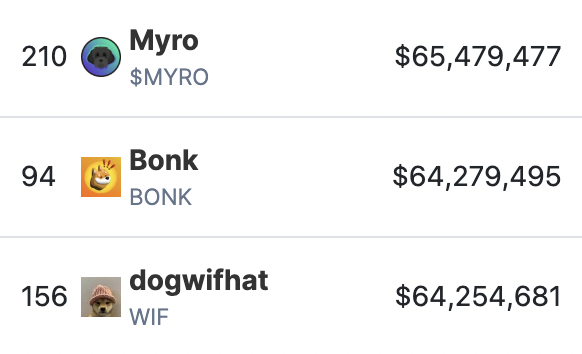 DEGEN NEWS tweet media