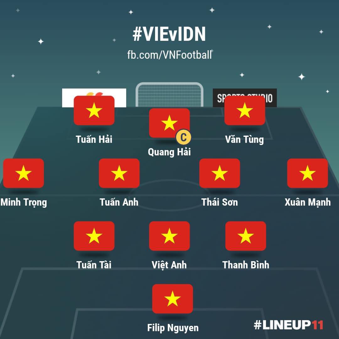 Our starting XI for the game vs Indonesia.

Quang Hải make his return to the lineup while Đình Bắc got injured against Japan and is not registred for this match.

Let's get the win boys❤🇻🇳❤