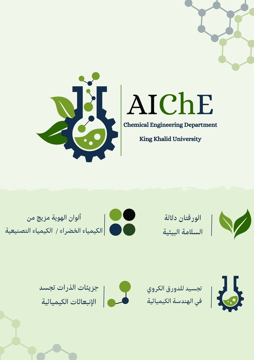 AIChE_ASEER's tweet photo. What’s new ?
New identity, new era✨. https://t.co/rzGa3ZCTF5