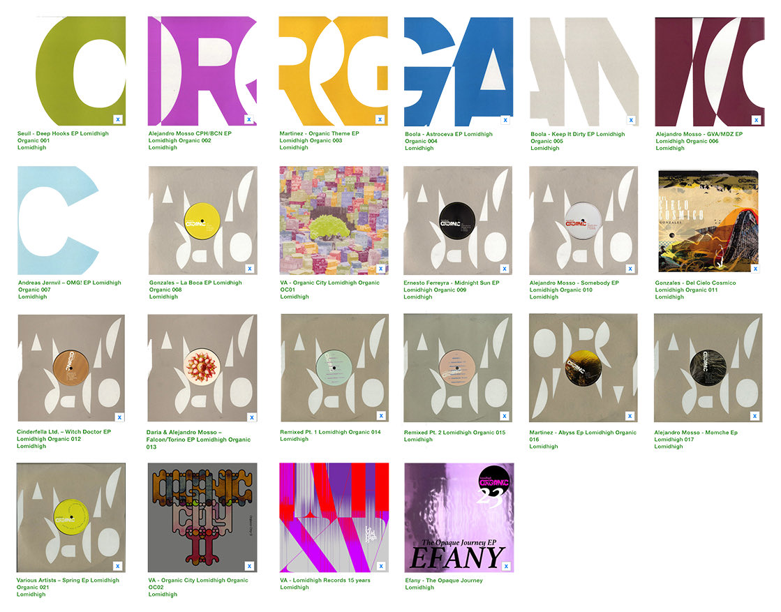 Lomidhigh (@lomidhigh) on Twitter photo 