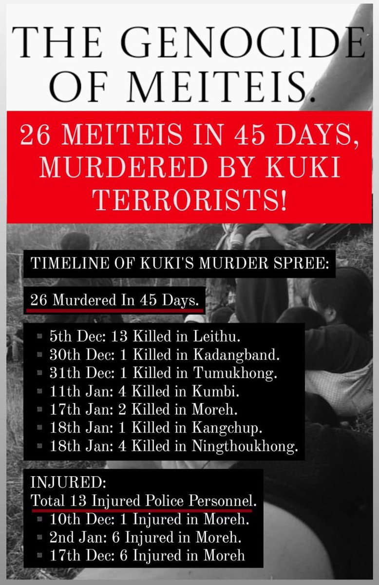 The gravity of the situation in Manipur cannot be overstated. It is disheartening to witness the loss of innocent lives. #KukiTerrorists genocide of Meiteis demand swift and decisive responses from authorities.
#StopGenocideOfMeiteis #IndiaUnderAttack