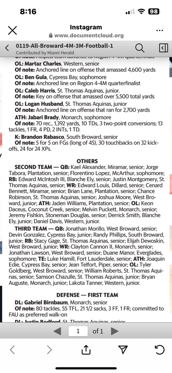 Monarch Knights Football (@mhs_knights_fb) on Twitter photo Congratulations to <a href="/Melvin72Puckett/">Melvin Puckett</a> for getting All-second team All-county <a href="/MiamiHerald/">Miami Herald</a>. <a href="/Coach_Mont70/">Roberto Montanez Jr</a> <a href="/Coach_Davis3/">Coach Davis</a> <a href="/Nick_Ricks_/">Nick Ricks</a> <a href="/JackSwain100/">Russ Swain</a> <a href="/KingMag58863619/">King Magic</a> <a href="/larryblustein/">Blustein Recruiting</a> <a href="/TheCribSouthFLA/">Frank Tucker</a> <a href="/CoachQ954/">Coach Q</a> @BrowardsEliteFB <a href="/BCUGridiron/">🏈 Bethune-Cookman Football</a> Congratulations to <a href="/Melvin72Puckett/">Melvin Puckett</a> for getting All-second team All-county <a href="/MiamiHerald/">Miami Herald</a>. <a href="/Coach_Mont70/">Roberto Montanez Jr</a> <a href="/Coach_Davis3/">Coach Davis</a> <a href="/Nick_Ricks_/">Nick Ricks</a> <a href="/JackSwain100/">Russ Swain</a> <a href="/KingMag58863619/">King Magic</a> <a href="/larryblustein/">Blustein Recruiting</a> <a href="/TheCribSouthFLA/">Frank Tucker</a> <a href="/CoachQ954/">Coach Q</a> @BrowardsEliteFB <a href="/BCUGridiron/">🏈 Bethune-Cookman Football</a>