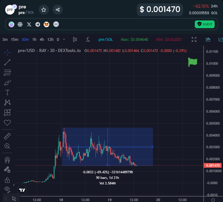 Eric Cryptoman tweet media