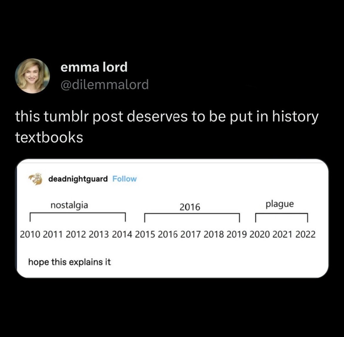 coming up for air 😆