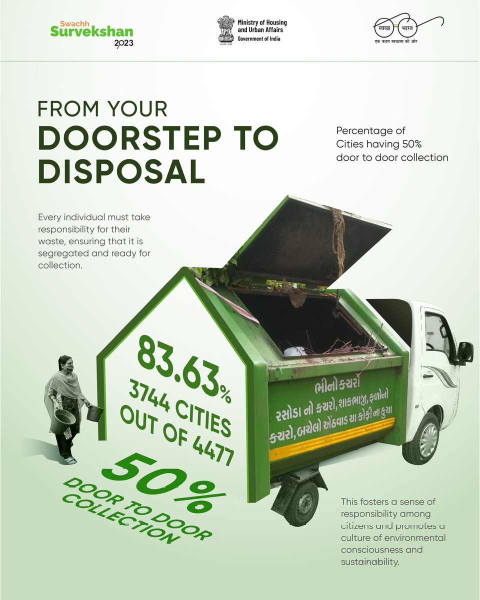 Doorstep to disposal. Revolutionized waste management across India. @SwachhBharatGov @MoHUA_India @IpsosInIndia