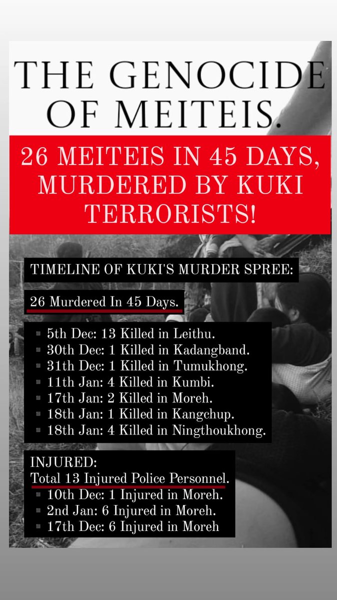 In 45 days, #KukiMilitants killed 26 Meiteis in 7 incidents, injuring 13 police in Moreh. Urgent: World must know about the Meitei genocide by Kuki Terrorists in Manipur.
#StopGenocideOfMeiteis
#ManipurUnderAttack 
.<a href="/VladAdiReturns/">Vladimir Adityanath</a> .<a href="/IndiaTodayNE/">India Today NE</a> .<a href="/BikramjitMK/">Bikramjit Kangabam</a> .<a href="/meiteiheritage/">Meitei Heritage Society</a>