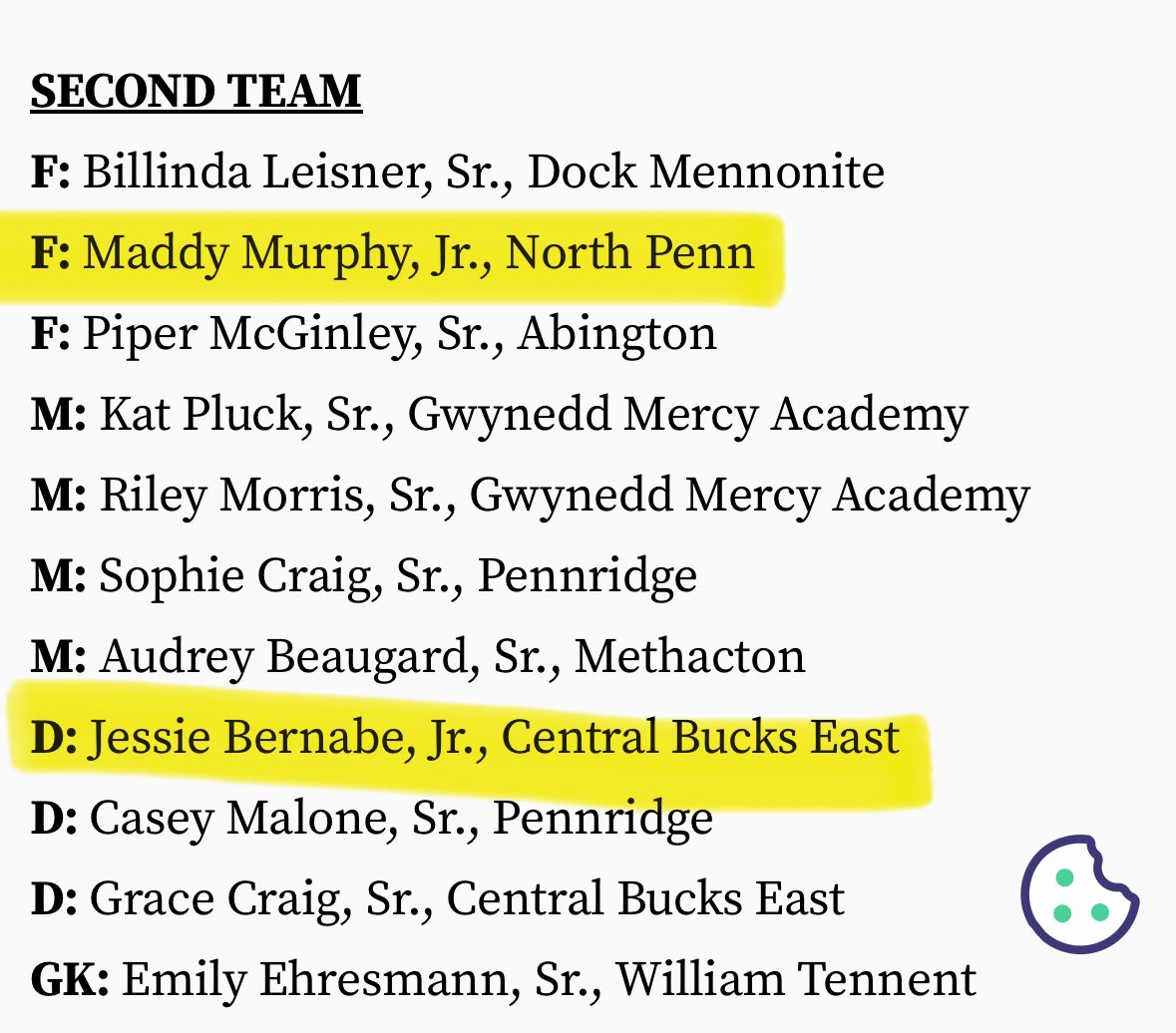 I am honored to make The Reporter Girls Soccer All Area Second Team alongside my <a href="/ukrainian2007GA/">⭐️PhillyUkrainian07GA⭐️</a> and <a href="/UBWomensSoccer/">UB Women's Soccer</a> teammate! <a href="/MaddyMurphy2025/">MaddyMurphy#15</a>