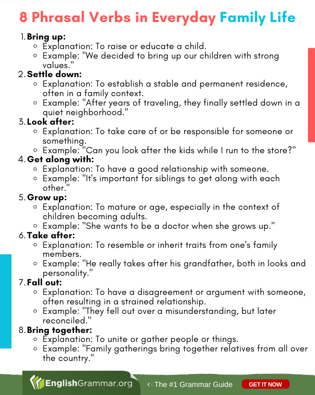 8 Phrasal Verbs in Everyday Family Life #vocabulary #Englishgrammar #writing